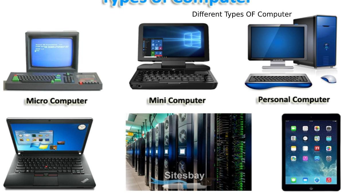 Types Of Computers