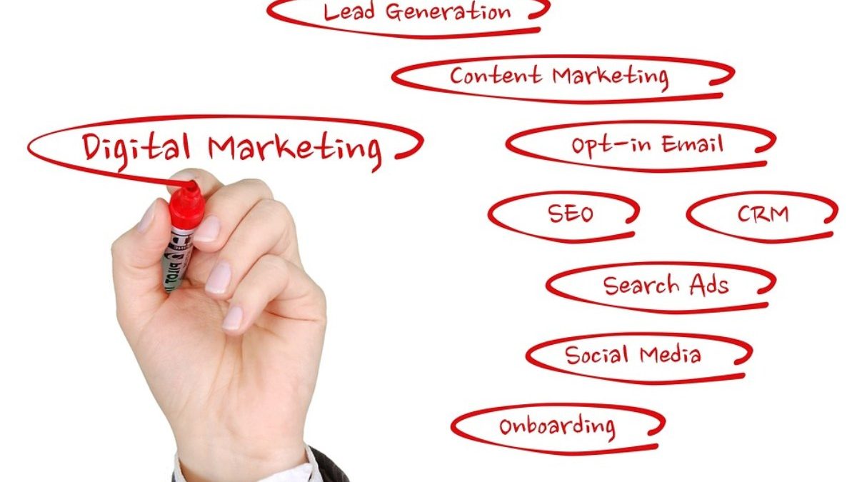 Digital Marketing Tips to Succeed in Web Introducing Business