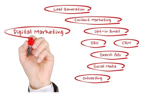 Digital Marketing