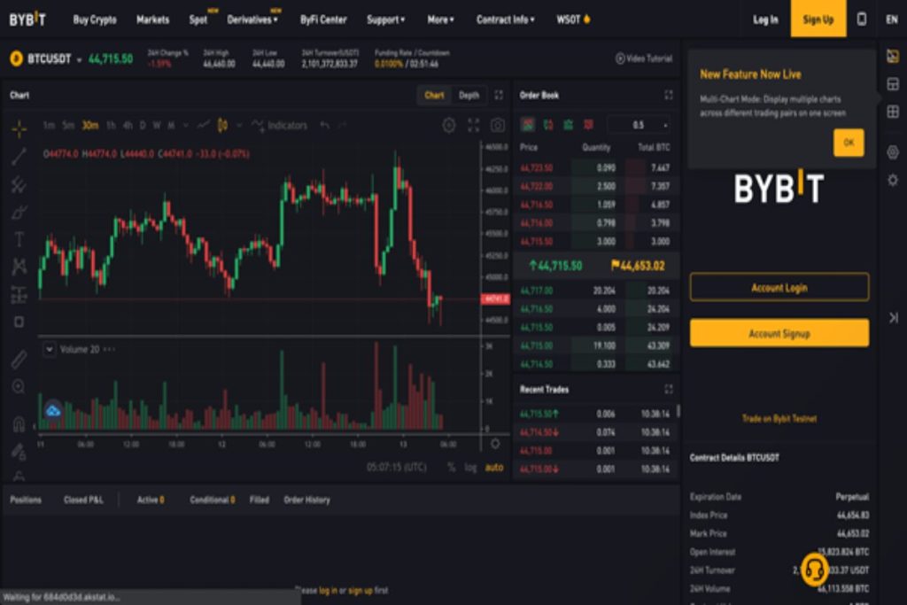 Bybit Trailing Stop