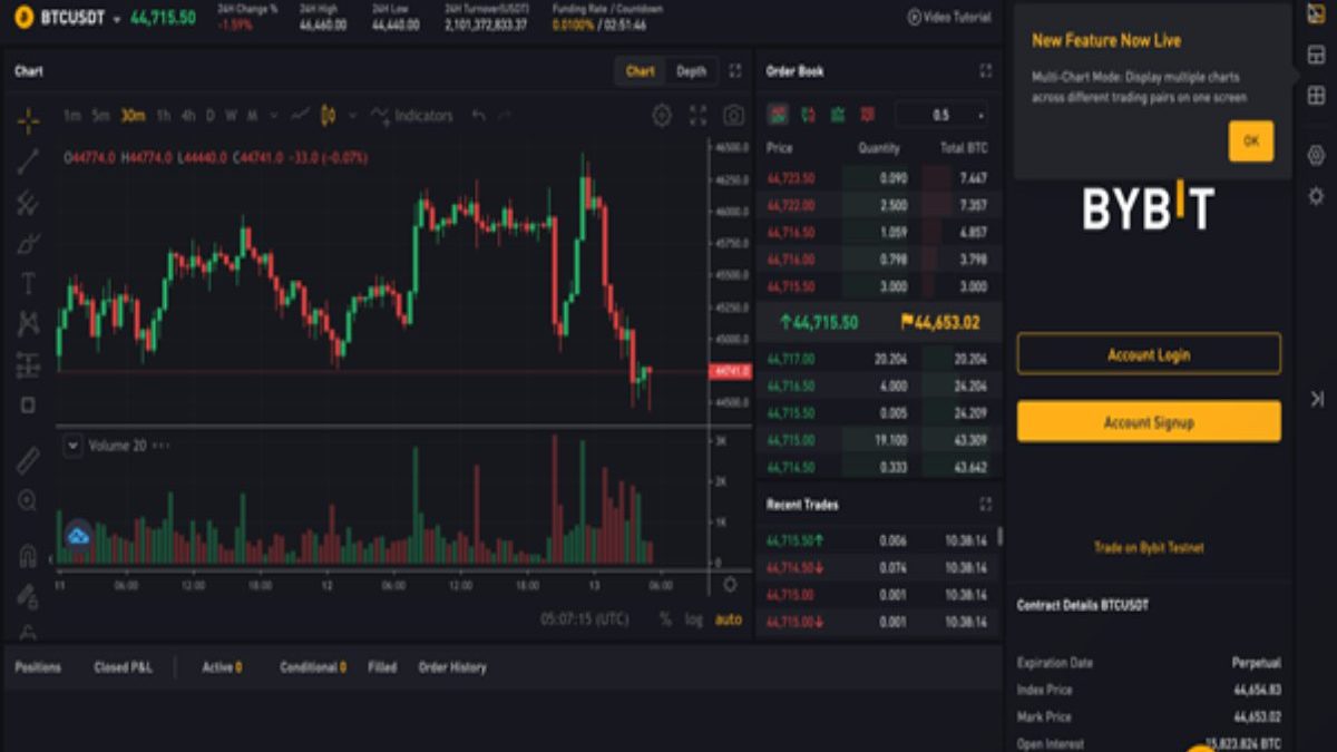 What Is a Bybit Trailing Stop?